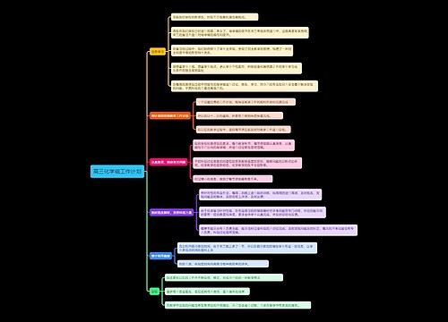 高三化学组工作计划