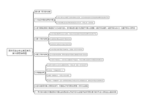 高中历史必修上第五单元第16课思维导图