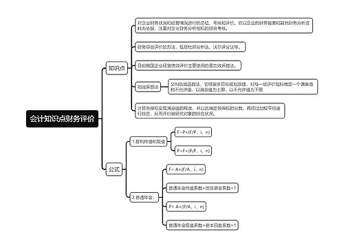 会计知识点财务评价思维导图