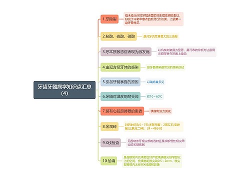 牙齿牙髓病学知识点汇总（4）思维导图