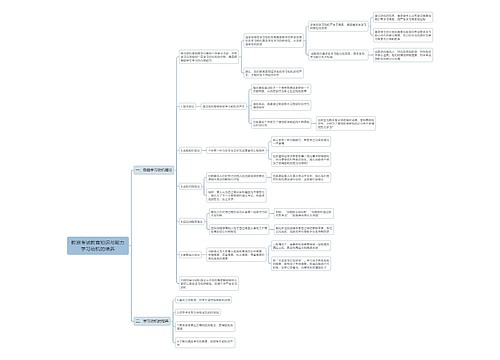 教资考试教育知识与能力学习动机的培养思维导图