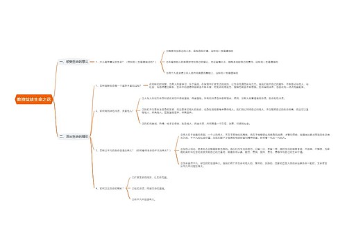教资绽放生命之花思维导图