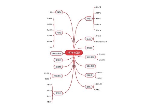 医学4阶学习目录