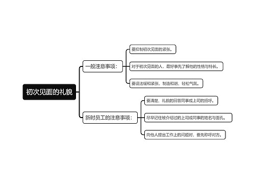 初次见面的礼貌思维导图