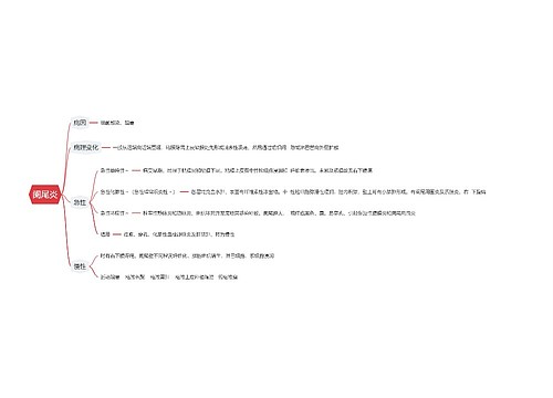 阑尾炎思维导图思维导图