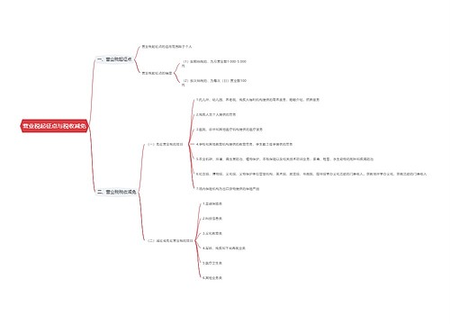 营业税起征点与税收减免思维导图