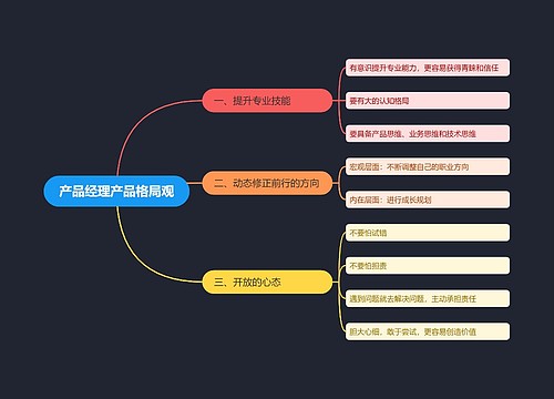 产品经理产品格局观