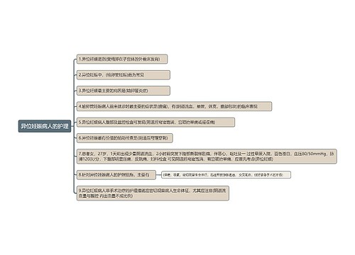 异位妊娠病人的护理