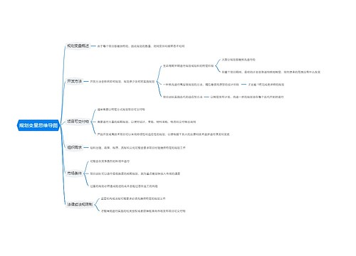 规划变量思维导图