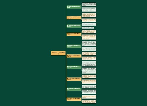 《水浒传》1-10回思维导图