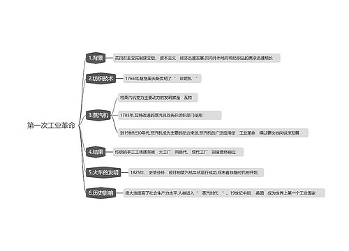 第一次工业革命思维导图