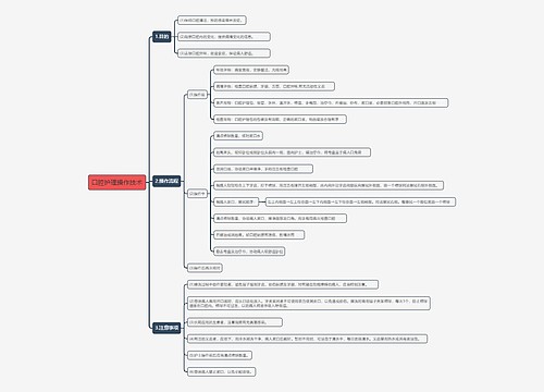 口腔护理操作技术