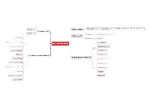 建设工程项目管理规划思维导图