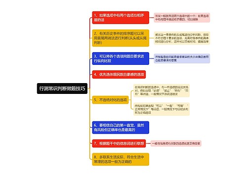 行测常识判断做题技巧思维导图