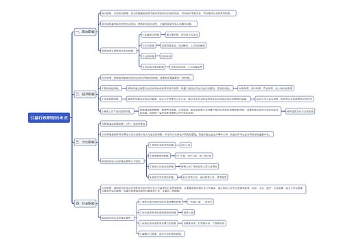 公基行政职能的考点
