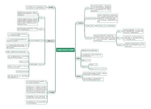 机械运动的知识点整理思维导图
