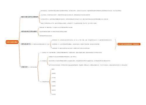体育功能的概述思维导图