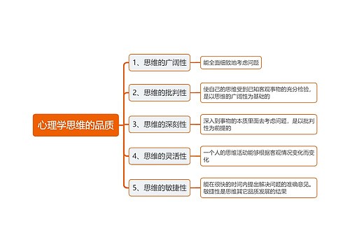 心理学思维的品质思维导图