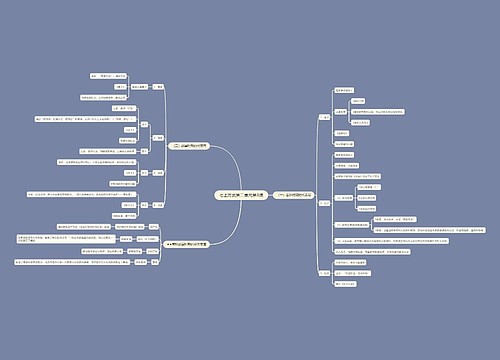 七上历史第二单元第8课思维导图