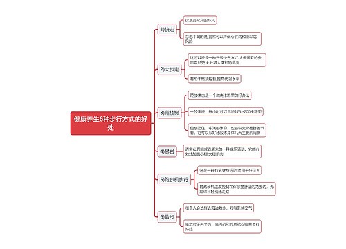 健康养生6种步行方式的好处思维导图