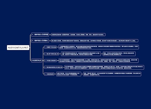电话方位指引礼仪常识思维导图