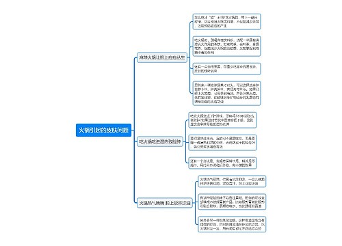 火锅引起的皮肤问题思维导图