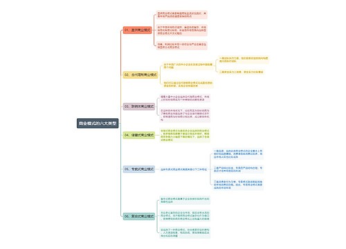 商业模式的六大类型思维导图