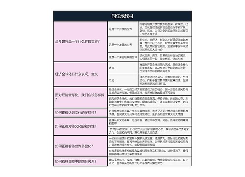 九年级下册道德与法治  同住地球村