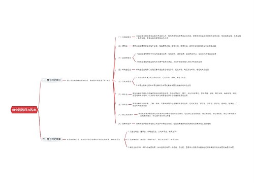 营业税税目与税率思维导图