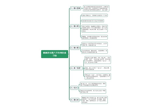 健康养生腊八节各地饮食习俗思维导图