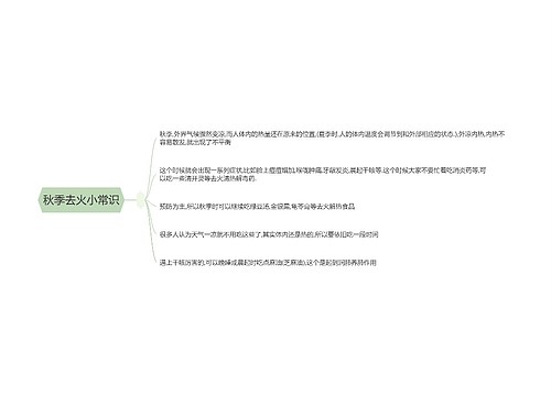 秋季去火小常识思维导图思维导图