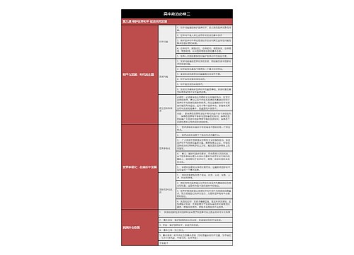 高中政治必修二维护世界和平促进共同发展树形表格思维导图