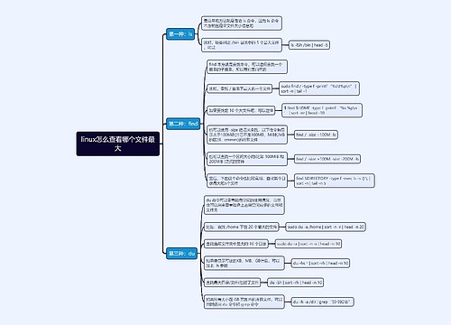 linux怎么查看哪个文件最大思维导图