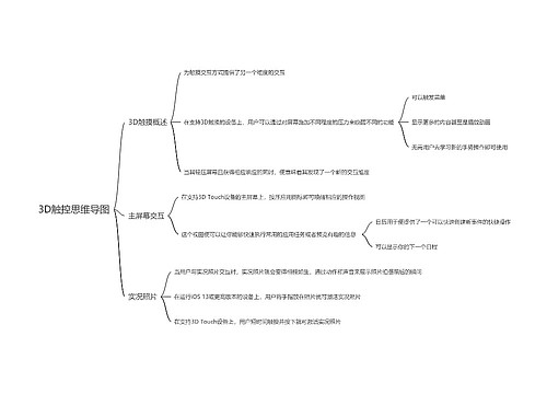 3D触控交互规范思维导图