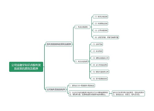 公司金融学知识点股利发放政策的原则及顺序思维导图