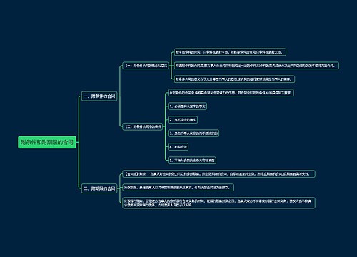 附条件和附期限的合同思维导图