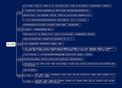 举⽌礼仪思维导图
