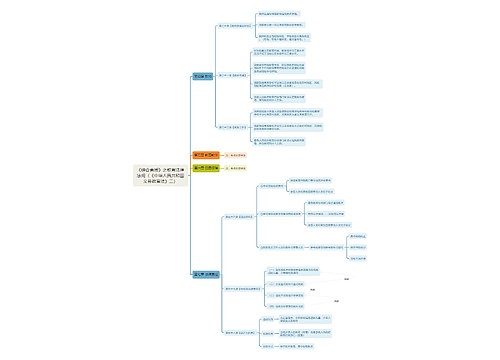 《综合素质》之教育法律法规2思维导图