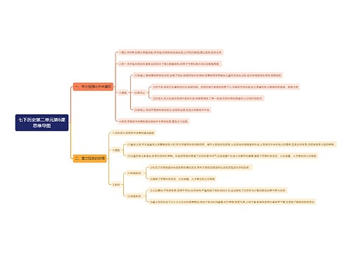 七下历史第二单元第6课思维导图