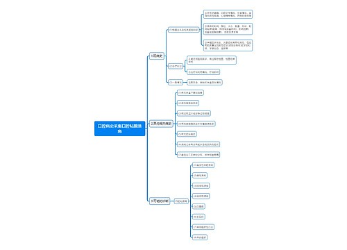 口腔病史采集口腔粘膜溃疡思维导图