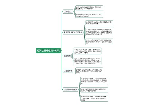 经济法基础信用卡知识思维导图