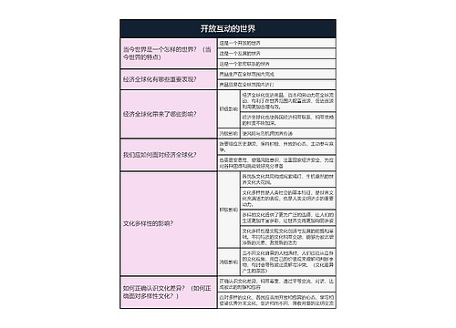 九年级下册道德与法治  开放互动的世界