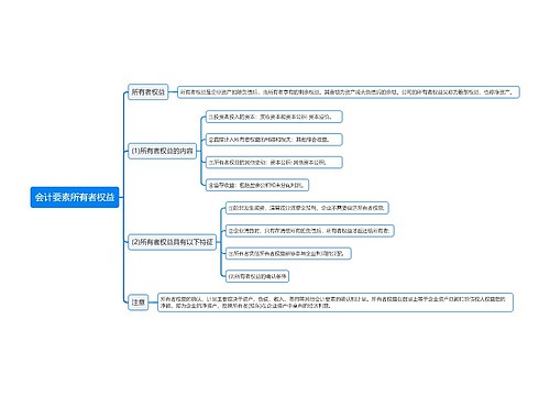 会计要素所有者权益思维导图