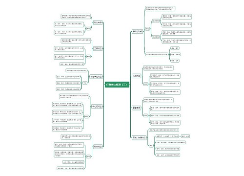 行测类比推理（三）思维导图