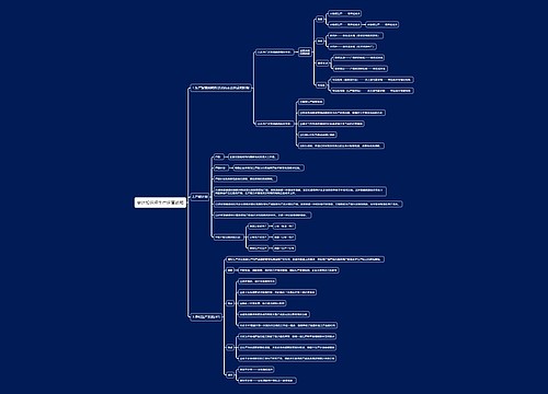 会计知识点生产运营战略思维导图