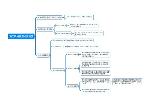 施工机械使用相关制度思维导图