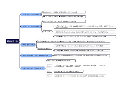 提高情商方法