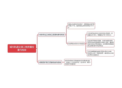 城市轨道交通工程质量检查与检验思维导图