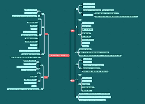 《红楼梦》金陵十二钗判词(三)思维导图