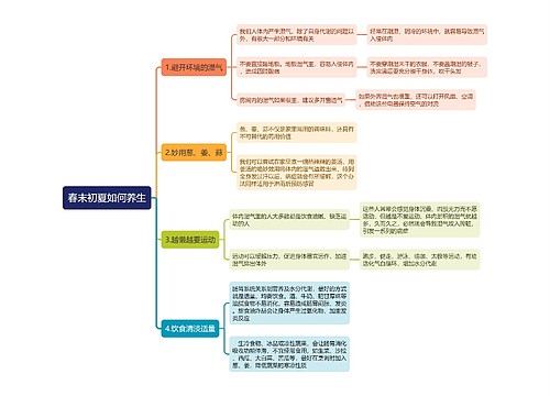 春末初夏如何养生思维导图
